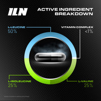 Iron Labs Nutrition BCAA 3000mg - 2:1:1 BCAA Capsules - BCAAs (300 Capsules) - 3000mg BCAAs per Serving - BCAA Amino Acids - 60 Servings - Suitable for Vegans & Vegetarians