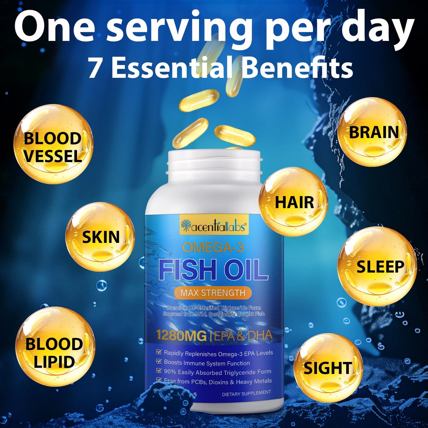XAYGHE Omega 3 Fish Oil Supplement - Omega 3 Capsules High Strength 1280mg with EPA 650mg & DHA 450mg - 120 Count - Support Heart Brain Health