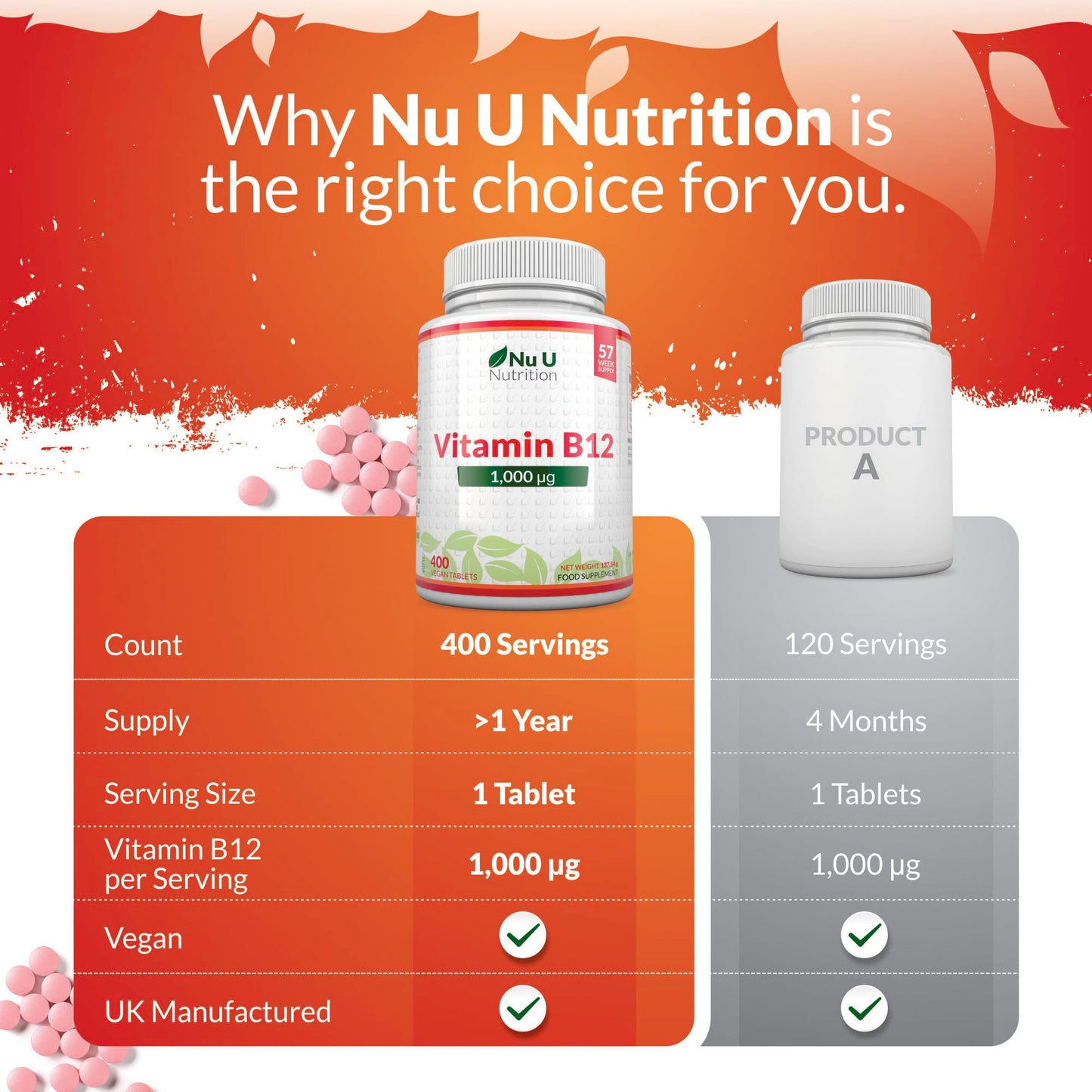 Vitamin B12 1000mcg - 400 High Strength Vegan Tablets - VIT B12 Methylcobalamin - 13 Month Supply - Contributes to The Reduction of Tiredness & Fatigue