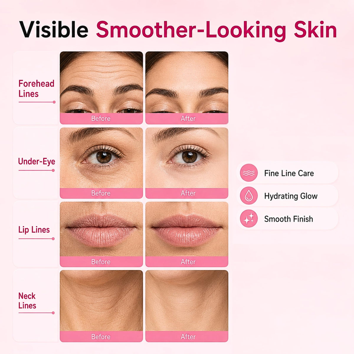 Lumiter Collagen Volume Multi Balm Stick - Collagen Stick for Face Fine Lines & Wrinkle, CollagenWand Stick, Elasticity & Radiance Care for Neck Lips Eye Balm, Makeup Base, 7g