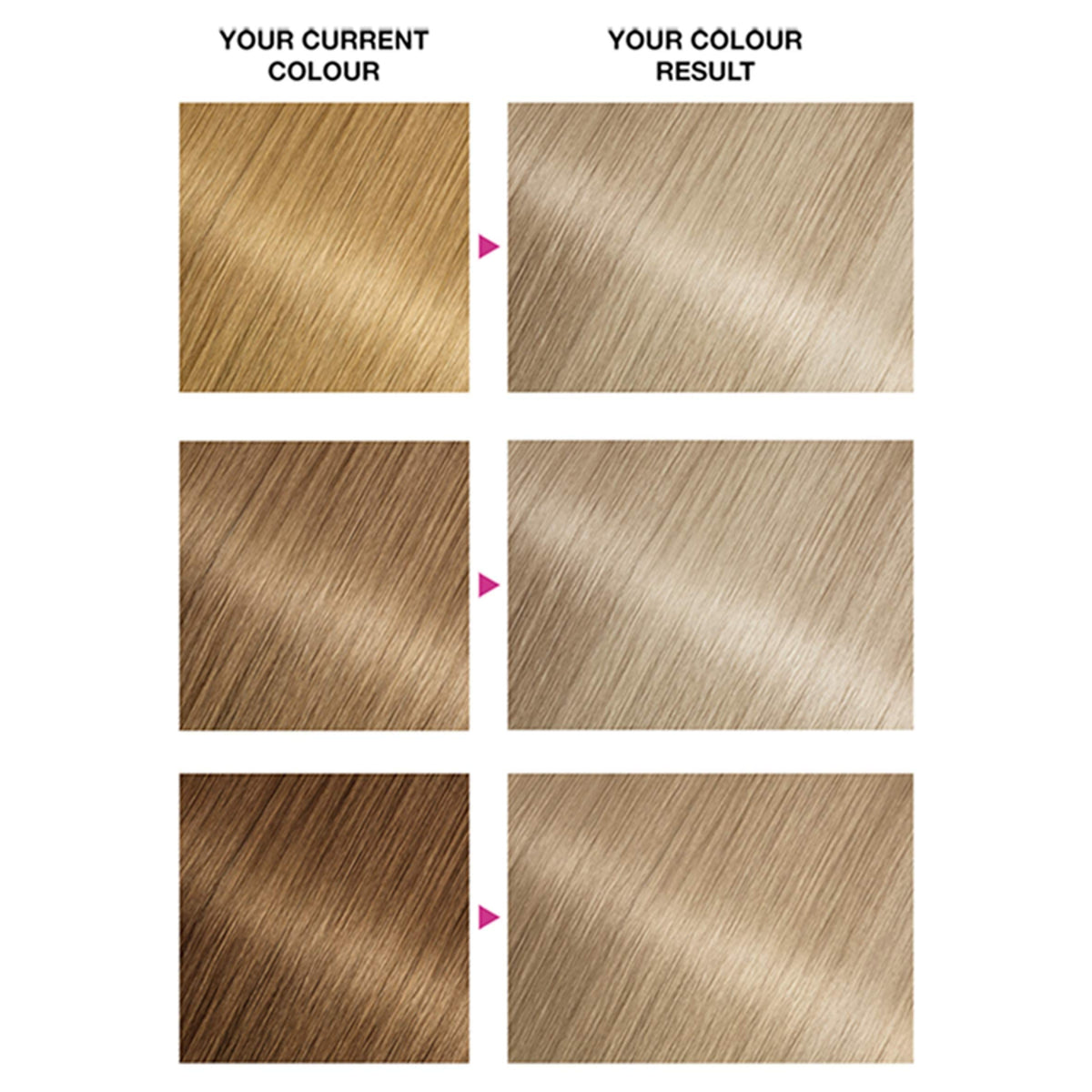 Garnier Nutrisse 10.1 Ice Blonde Permanent Hair Dye, Radiant 8-Week Long Lasting Colour, Up to 100% Grey Coverage, Nourishing Vegan Formula with 5 Fruit Oils for 5x Stronger & 2x Shinier Hair