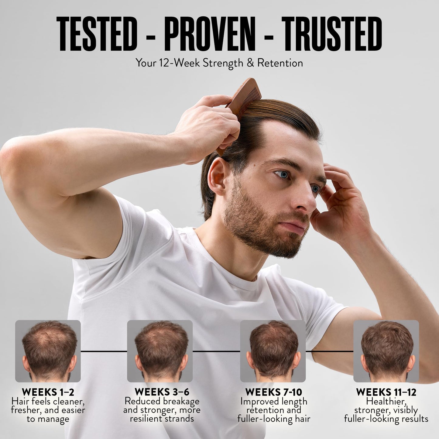WATERMANS Watermans Grow Me® Hair Growth Shampoo - Not just a Caffeine Shampoo we include Biotin, Argan Oil, Rosemary, Niacinamide. Hair Thickening Treatment for Women & Men with progressed thinning.
