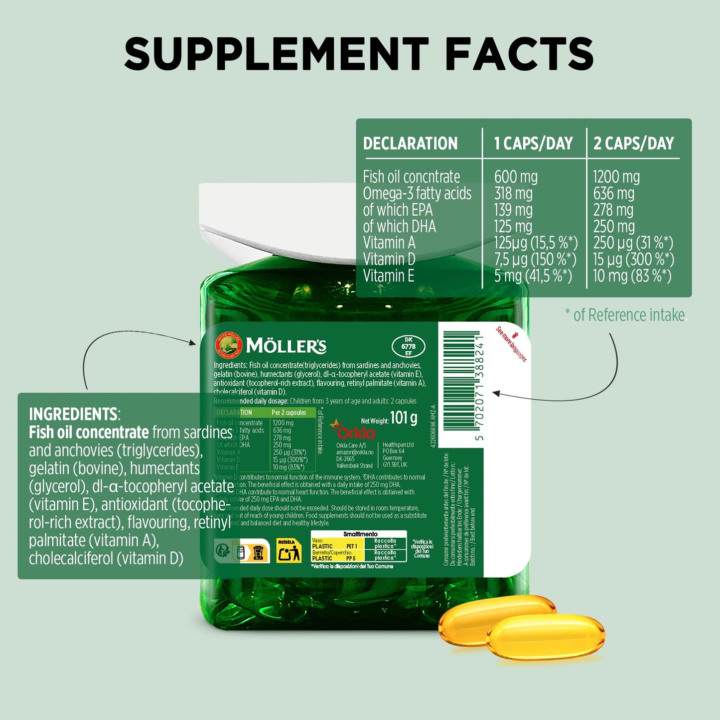 MÖLLER'S Moller’s ® | Omega-3 Capsules | Fish Oil | Nordic Omega-3 Dietary Supplement with EPA and DHA and Vitamins A, D and E | 166-year-old-brand | Daily Health | 112 Capsules