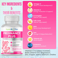 SigmaBiotics Pregnancy Tablets 20 Multivitamin with 800µg Folic Acid, D3, Iron, DHA, Omega-3, Probiotics Blend, Magnesium, All Trimester Pregnancy Support – 30 Vegetarian Tablets – One Month Supply