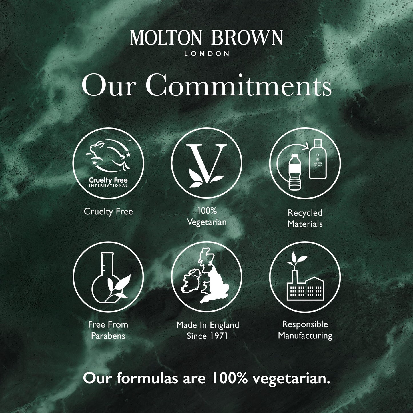 Molton Brown Heavenly Gingerlily Hand Lotion 300 ml