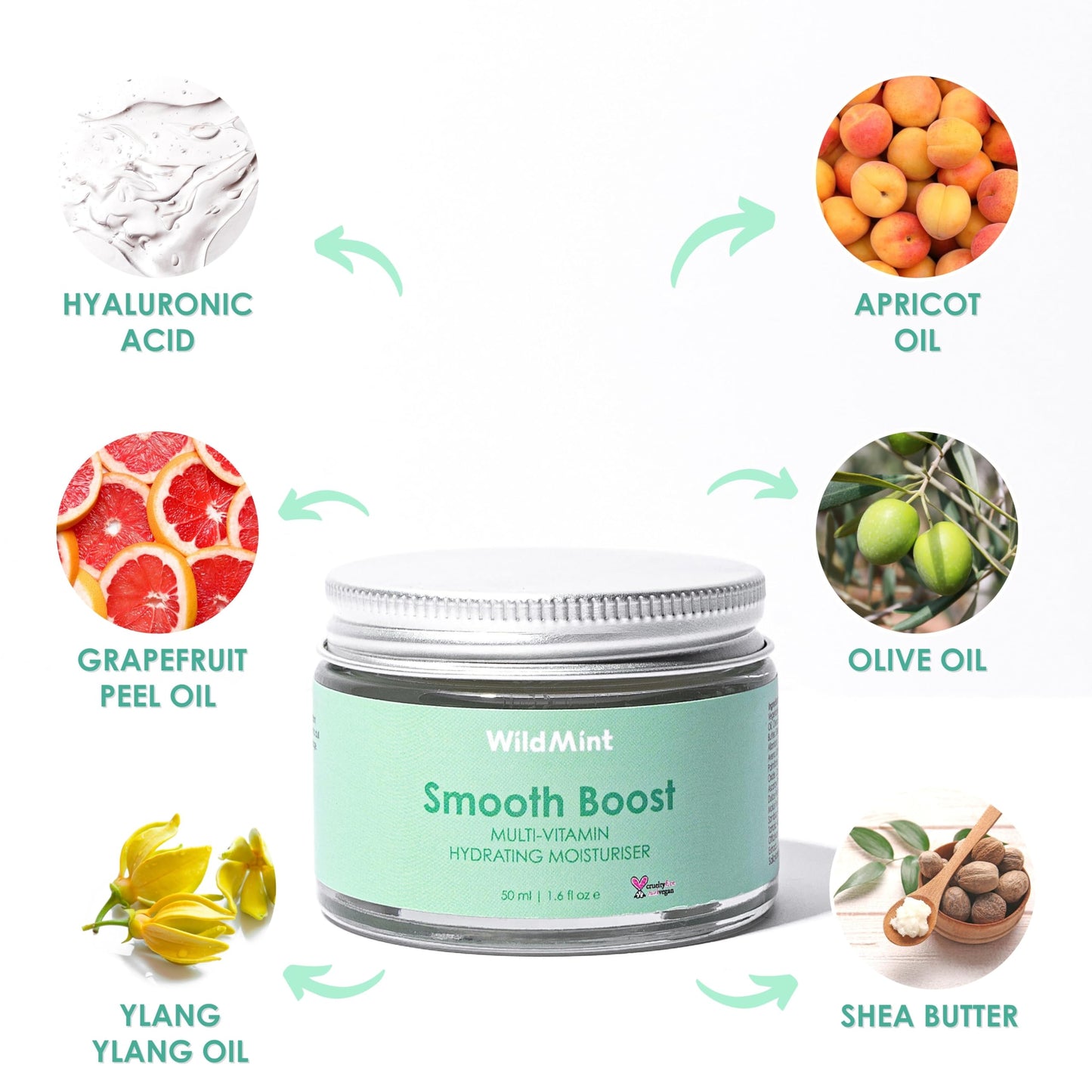 WildMint Smooth Boost Natural Moisturiser | Hydrating Face Cream for Sensitive, Dry, Acne Prone, Mature Skin | Repairs & Soothes Redness with Shea Butter | UK Made Vegan & Cruelty-Free Skincare | 50ml