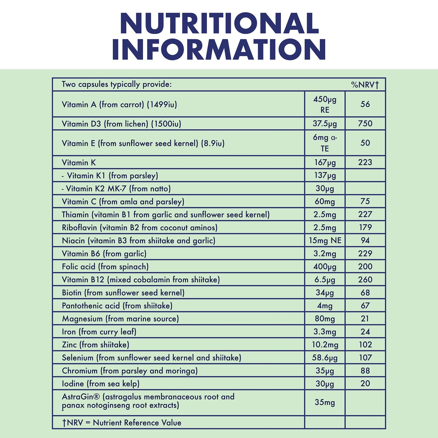HIGHER NATURE Higher Nature - Vitality Multivitamin for Men - True Food Formula Nutrients from 16 Real Foods - Vegan - One Month Supply - 60 Capsules