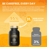 Advanced Turmeric Capsules High Strength 3000mg, Ginger & Black Pepper | ONE per Day | 8 Month Supply | Turmeric and Black Pepper Capsules Locally Made in UK | Turmeric Powder Joint Care Supplements