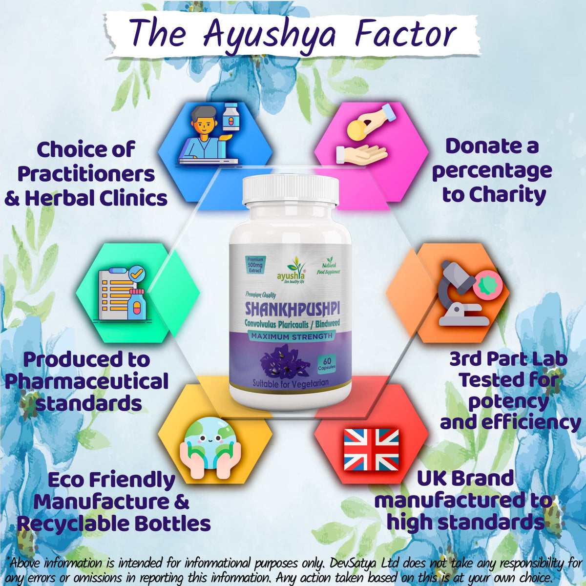 Ayushya Shankhpushpi Capsule, 60 Capsules, Natural