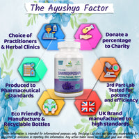 Ayushya Shankhpushpi Capsule, 60 Capsules, Natural