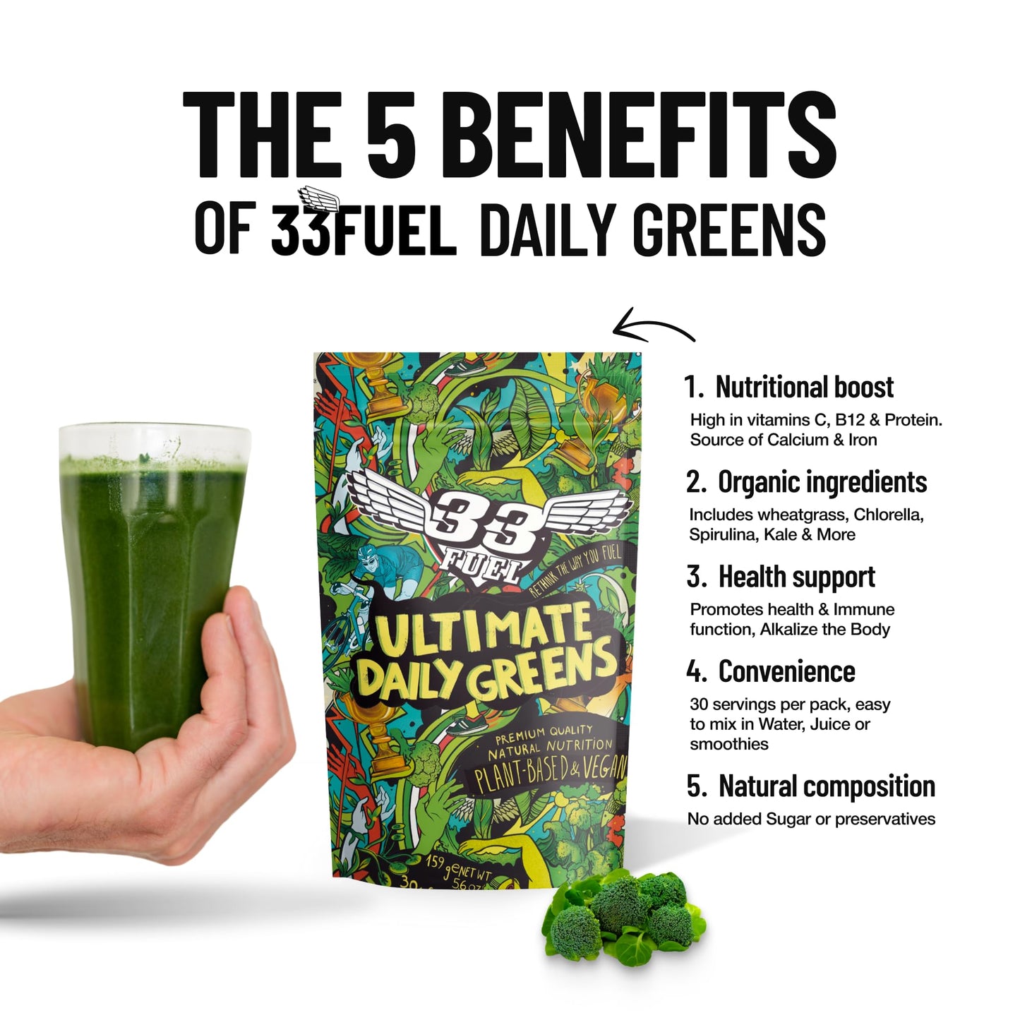 33Fuel Daily Greens Powder - UPF-Free Premium Superfood & Fibre Blend for Gut Health with only Natural Ingredients, Daily Greens Super Blend, Vegan, Handmade in The UK – Original