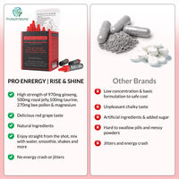 ProNutriWorld Energy Supplement for Memory and Focus with Royal Jelly Oral Liquid Ginseng, Guarana Extract, Taurine and Rhodiola for Tiredness, Fatigue and Immune Support (20 Servings)