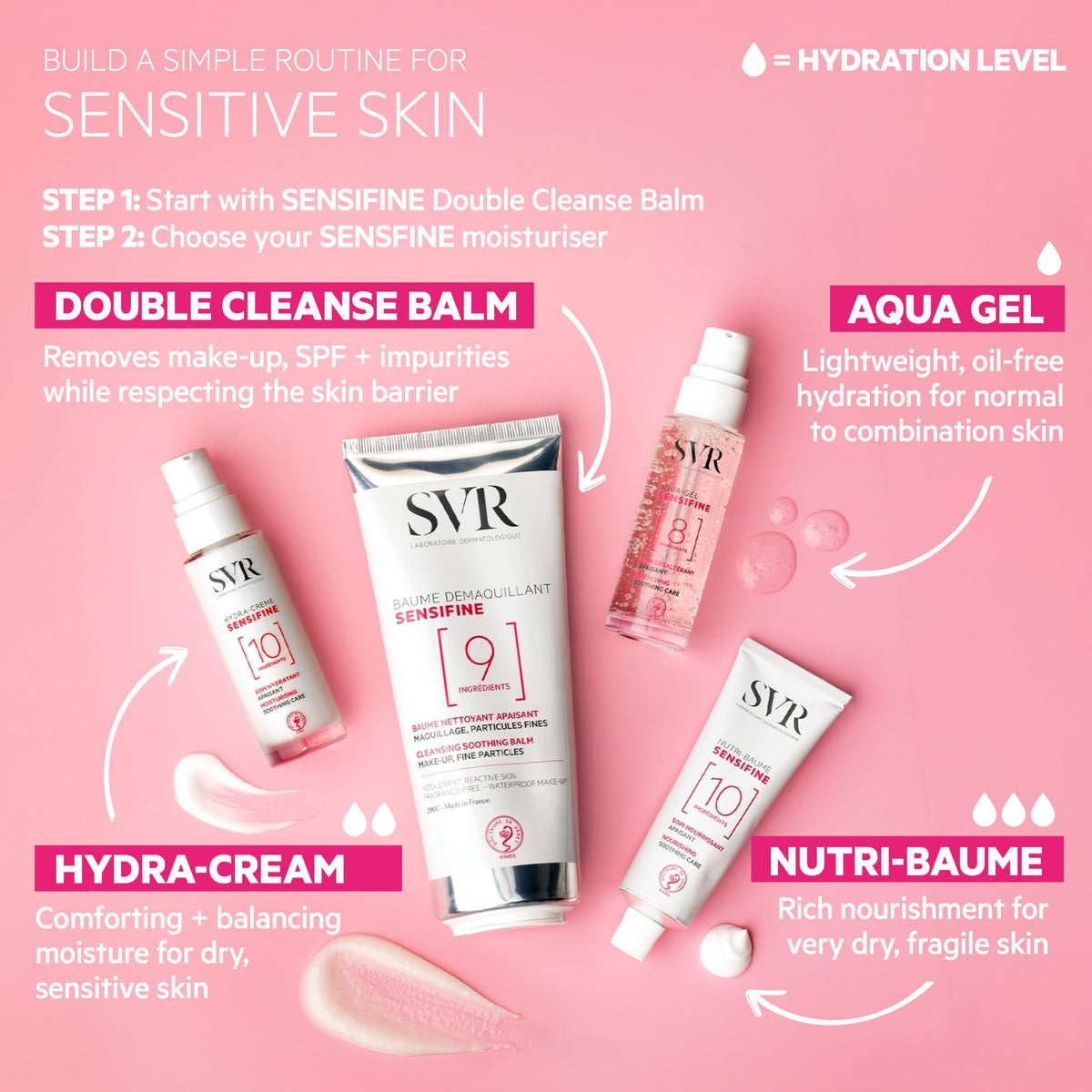 SVR SENSIFINE Soothing Balm-In-Oil Face Cleanser / Make-Up Remover - Clean, 9 Ingredient Formula - Coconut Oil + Shea Butter. Dry, Sensitive, Irritated, Reactive Skin. Ideal for Double Cleanse, 100ml