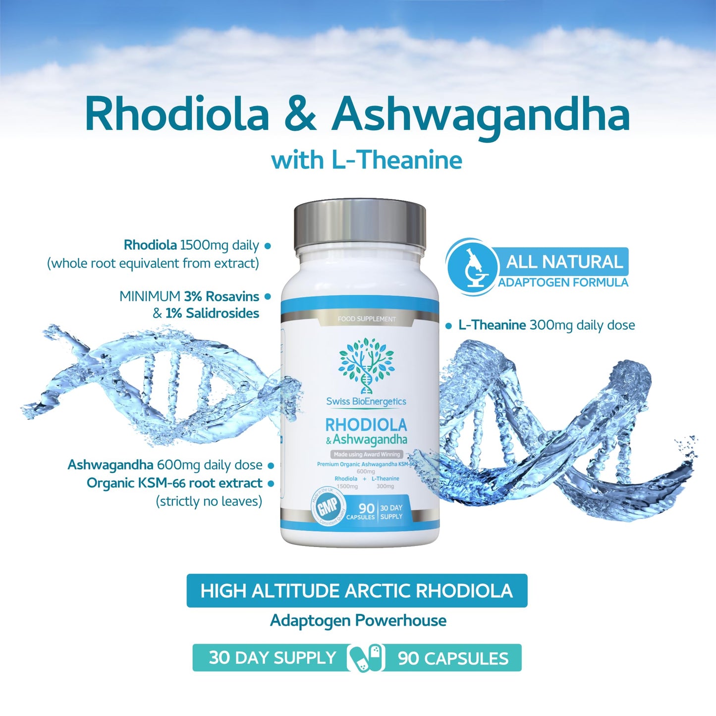swiss bioenergetics Rhodiola & Ashwagandha with L-Theanine - Award Winning Ashwagandha KSM-66 600mg & 1500mg Rhodiola - Whole Root Equivalent- adaptogen Combo- No Artificial fillers- UK Made