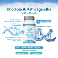 swiss bioenergetics Rhodiola & Ashwagandha with L-Theanine - Award Winning Ashwagandha KSM-66 600mg & 1500mg Rhodiola - Whole Root Equivalent- adaptogen Combo- No Artificial fillers- UK Made