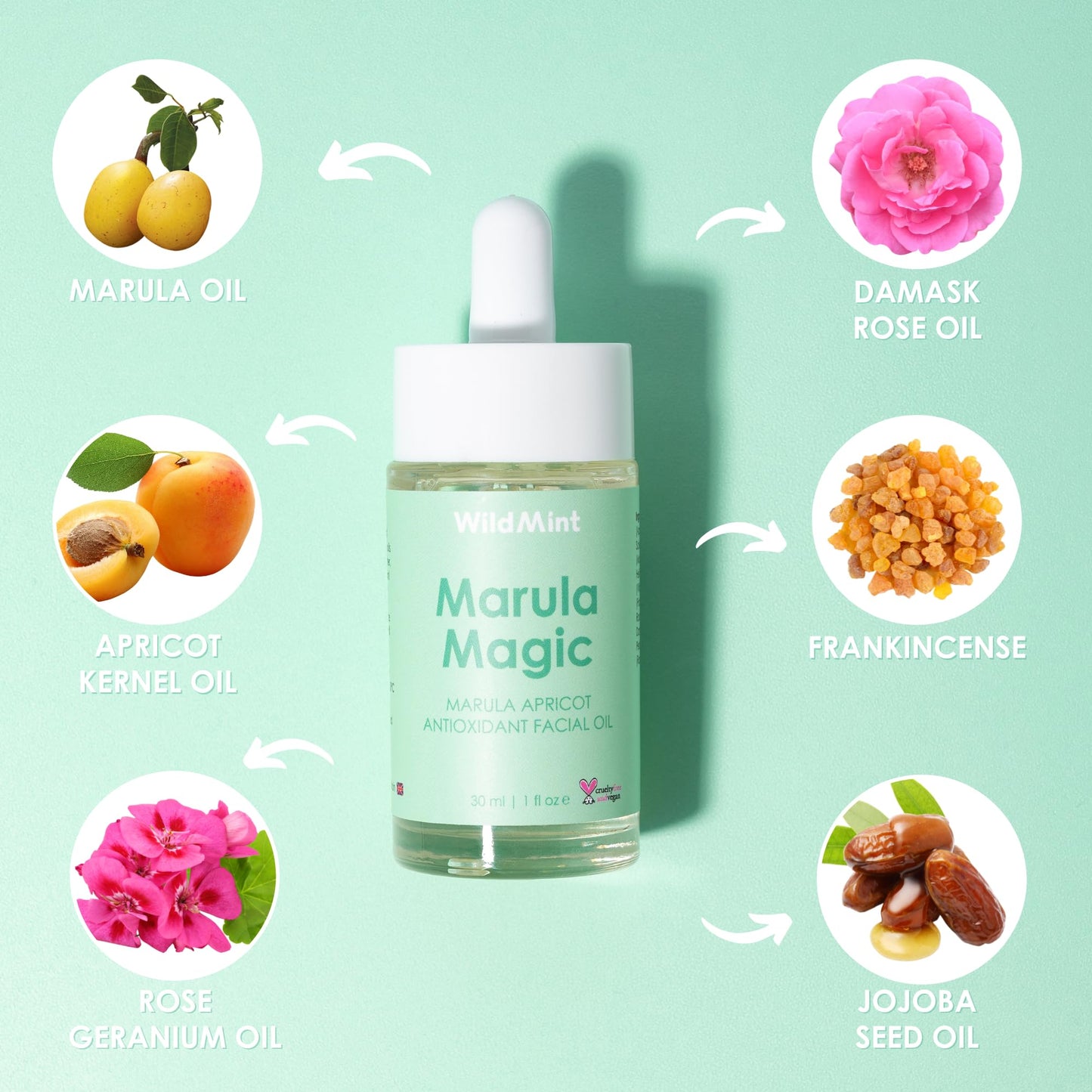 WildMint Marula Magic Natural Face Oil | Softening & Healing Marula Facial Oil for Sensitive, Dry, Mature & Menopause Skin | Reduces Redness & Irritation | UK Made Vegan & Cruelty-Free Skincare | 30ml