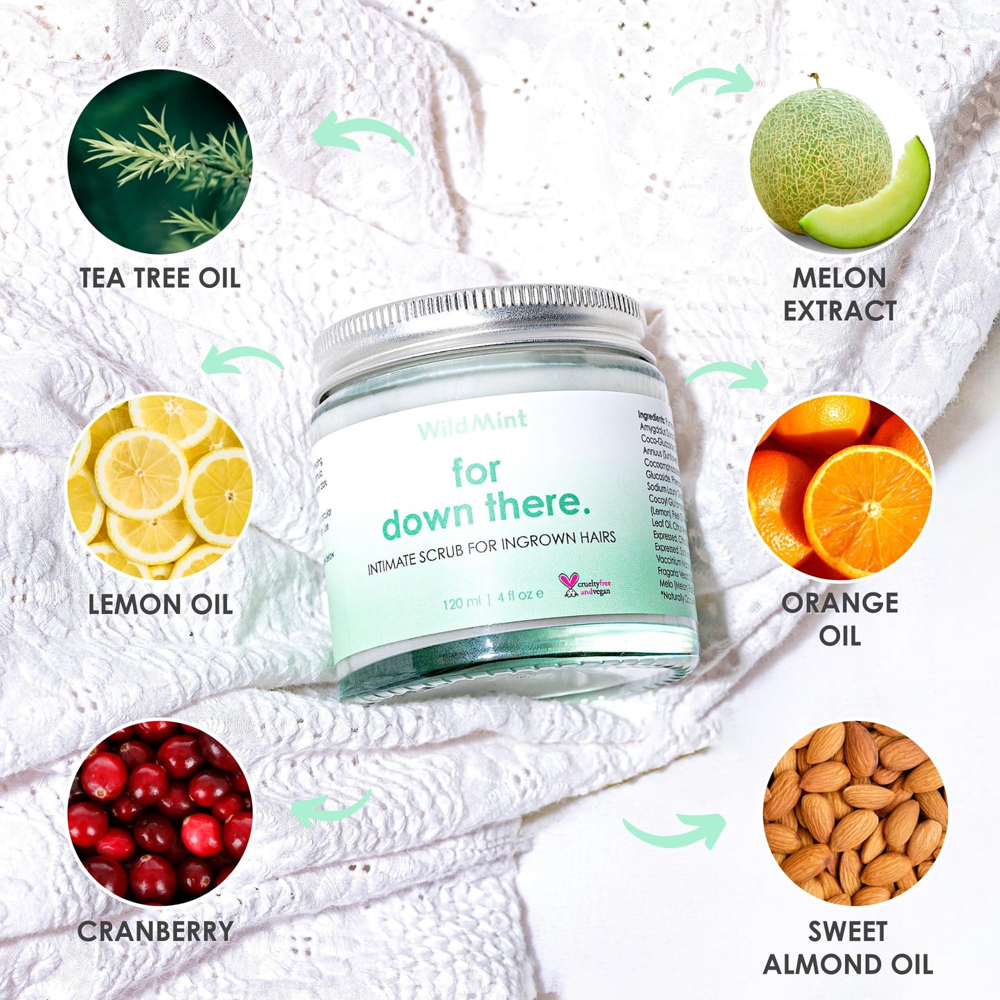 WildMint Intimate Scrub for down there| Ingrown Hairs, Razor Bumps, Hyperpigmentation | Natural Bikini Line Exfoliator for Shaving Routine | Removes Dead Skin | UK Made Vegan & Cruelty-Free | 120ml