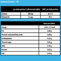 German Mineral Plus Package 60 Pcs. - Vegan, Zero Sugar - Drink Effervescent Tablets - Iron, Calcium, Magnesium - T&D Pharma - Made in Germany