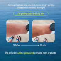 TRIHARD Chlorine Defense Body Lotion for Swimmers, Protects and Hydrates Sensitive Skin from Pool and Ocean, Pre and Post Swim Chlorine Protection from Hard Water and Chemicals