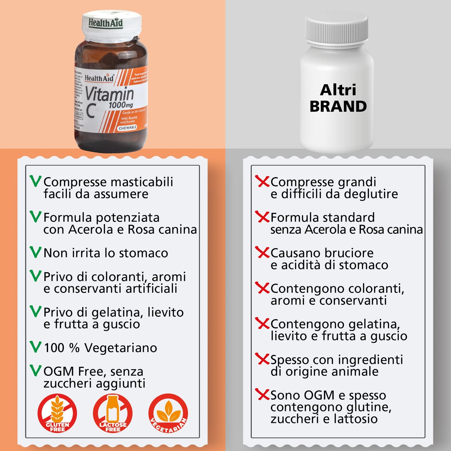HealthAid Vitamin C 1000mg - Chewable - 30Vegetarian Tablets