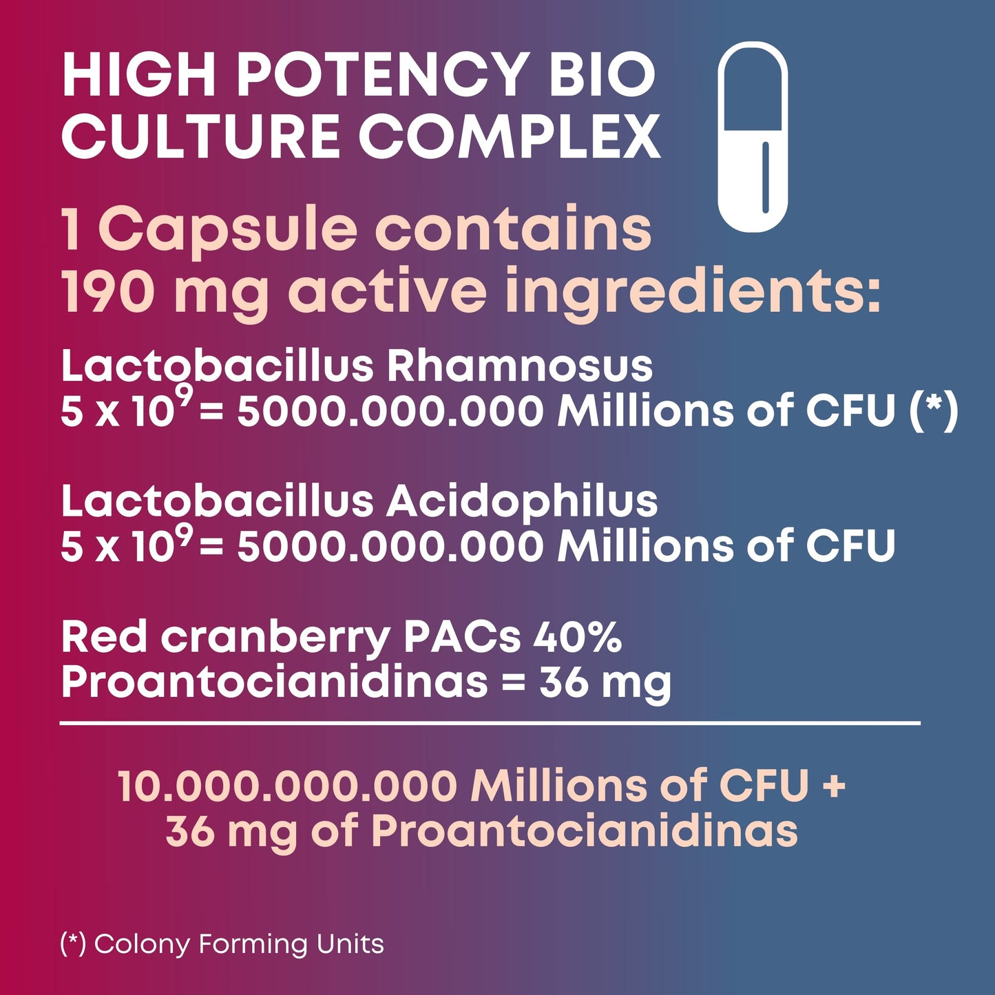 GYNEBAL Probiotics for Women - Balance Vaginal Flora - 10.000 Millions of Bacterial Cultures Rhamnosus Acidophilus and Cranberry 40% PACs for Ladies - One Month Supply - Oral 30 Capsules