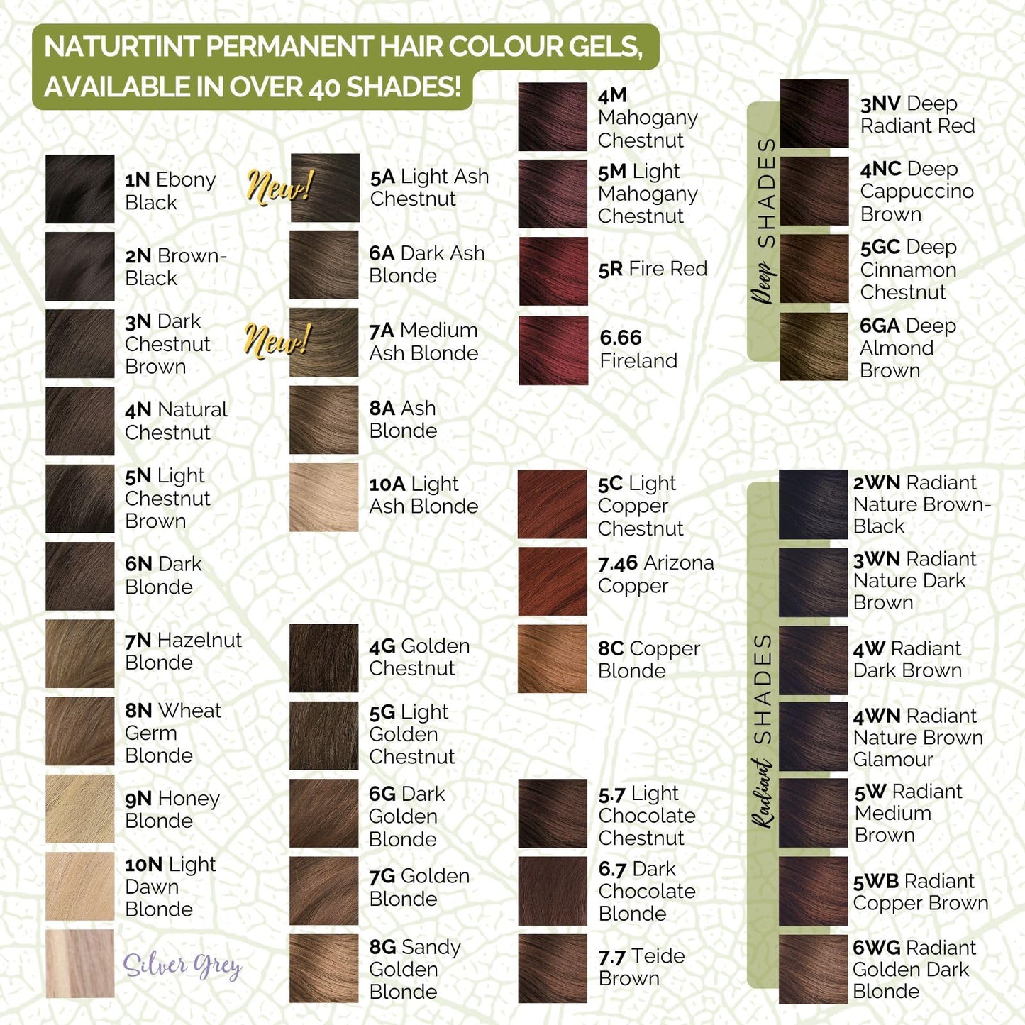 Naturtint Permanent Hair Colour Gel 5WB Radiant Copper Brown, Plant Enriched, Biobased, Ammonia Free, Long Lasting Grey Coverage and Radiant Colour, Nourishment and Protection