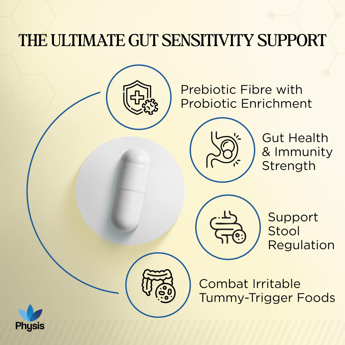 Physis Prebiotics with Probiotics | FOS Fibre Supplement | Gut Health Fiber & Digestion | Diarrhoea & Constipation Relief | 60 Vegan Capsules | 2 Month Supply | Lactobacillus Acidophilus