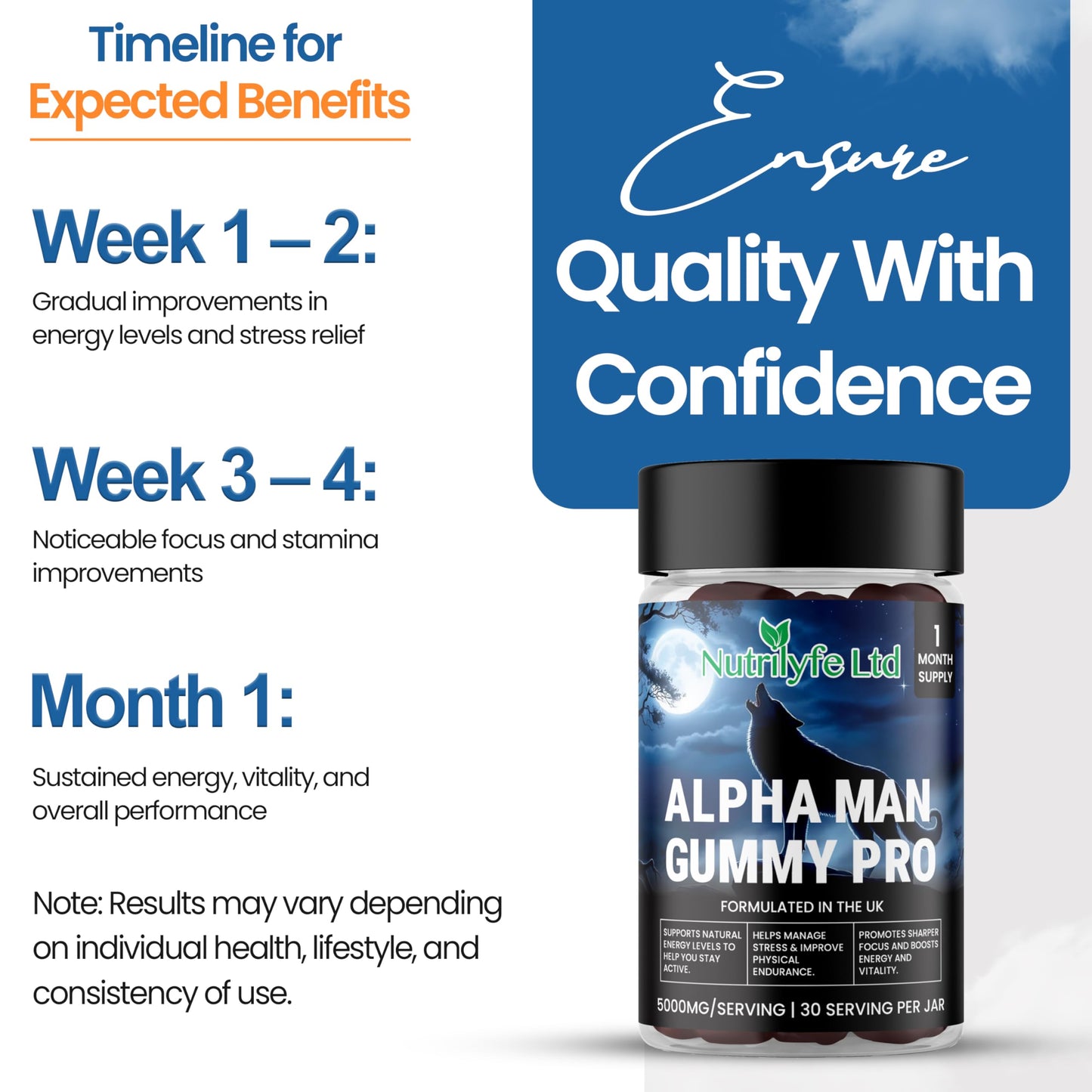 Alpha Man Gummy Pro - Powerful 5-in-1 Blend with Shilajit, Ashwagandha, Rhodiola, Red Ginseng & Maca Root | Vegan, Halal, Gluten-Free, Non-GMO | GMP & ISO Certified | 60 Gummies.