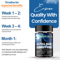 Alpha Man Gummy Pro - Powerful 5-in-1 Blend with Shilajit, Ashwagandha, Rhodiola, Red Ginseng & Maca Root | Vegan, Halal, Gluten-Free, Non-GMO | GMP & ISO Certified | 60 Gummies.