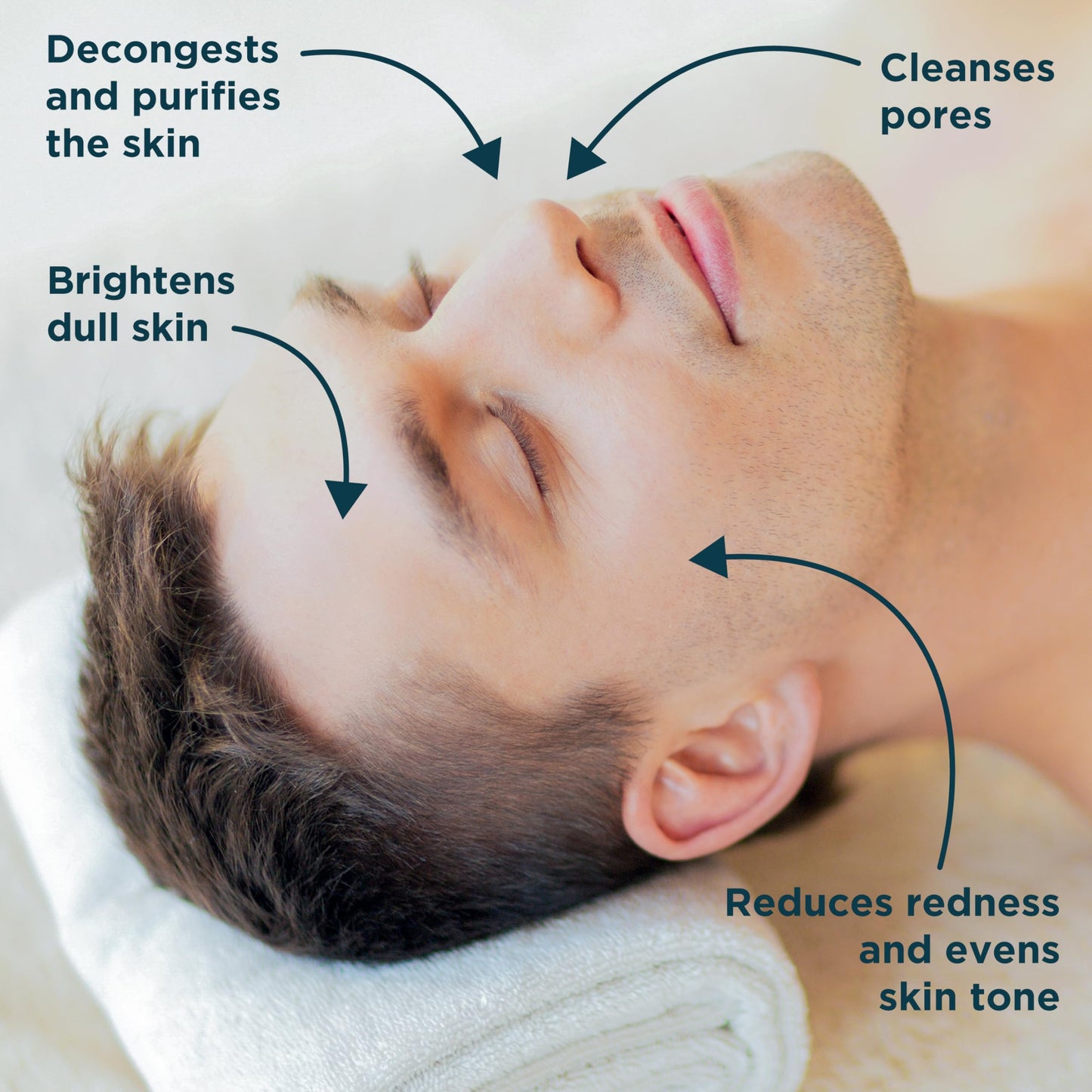 Sea Magik Black Clay SOS Natural Dead Sea Mud Mask for brightening dull skin.