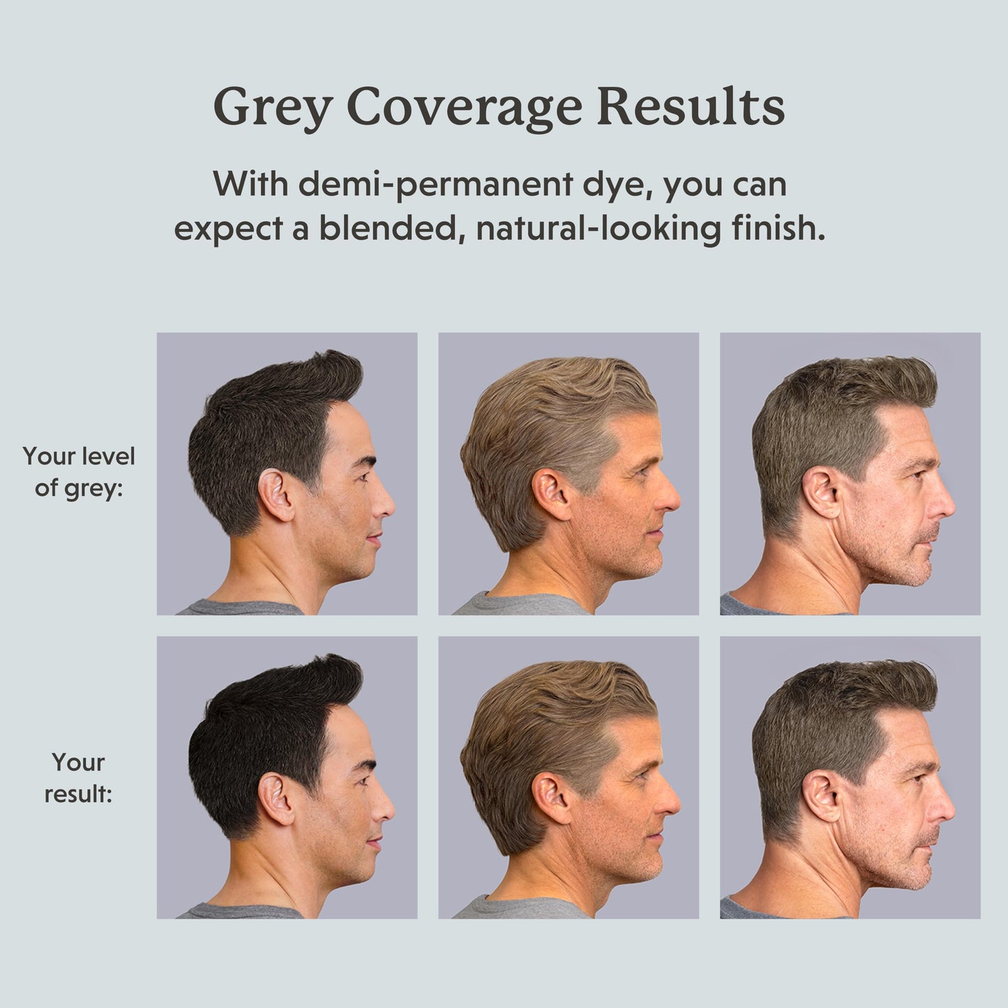 colorsmith Colorsmith Hair & Beard Colour for Blending Greys 2 pack, Ammonia-Free Complete Men’s At-home Beard & Hair Dye Kit, Professional-grade Demi-Permanent Hair Colour (Soft Black 2.0)