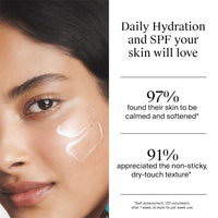 Neutrogena Hydro Boost Hydrating Face Fluid SPF 50, with Hyaluronic Acid, Pro-Vitamin B5 and Niacinamide, Broad Spectrum for Dry Skin, 50ml