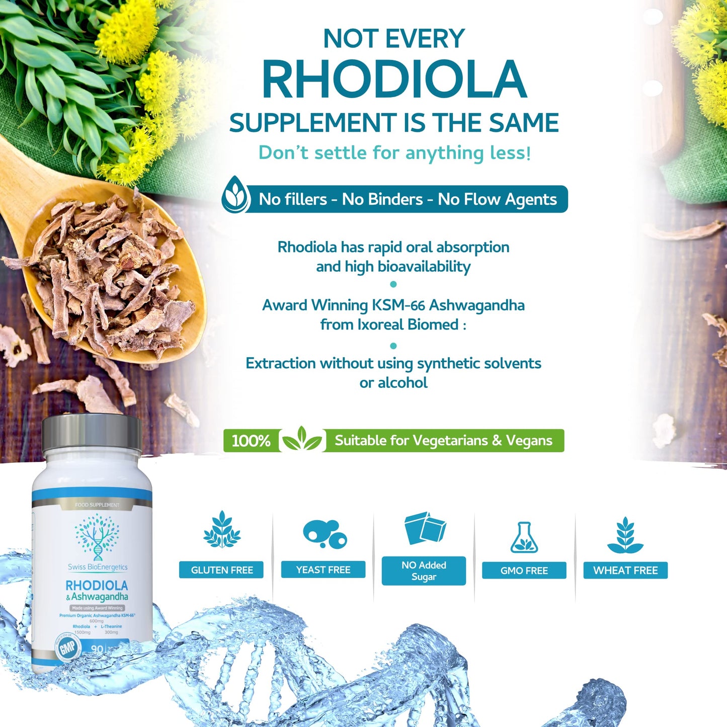 Rhodiola & Ashwagandha with L-Theanine - Award Winning Ashwagandha KSM-66 600mg & 1500mg Rhodiola (3% Rosavins - 1% Salidrosides) whole root equivalent- adaptogen combo- No artificial fillers- UK Made