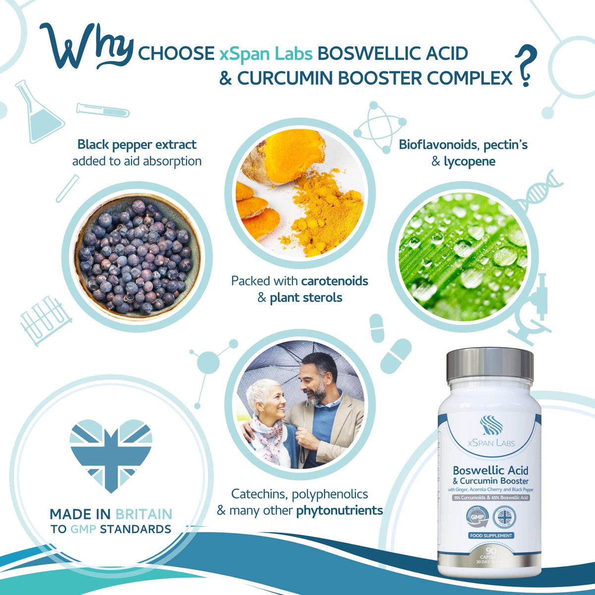 Xspan Labs Boswellic Acid & Curcumin Booster Complex – 1 Month Supply, 90 Capsules - containing Minimum 95% Curcumoids & 65% Boswellic Acid - with Added Ginger, Acerola Cherry and Black Pepper