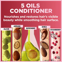 Garnier Nutrisse Permanent Hair Dye, Natural-looking, hair colour result, For All Hair Types, 3.62 Burgundy Garnet