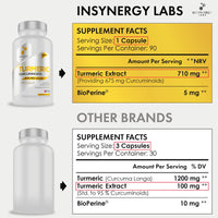 Insynergy Labs Ultra Premium Pure Turmeric Extract Capsules | Highest Strength in The UK | Pure Turmeric Curcumin Capsules and Black Pepper (Bioperine) | 3 Month Supply Vegan Capsules