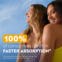 NIVEA SUN Protect & Moisture Sun Lotion SPF 20 (200 ml), Suncream with Vitamin C and Hyaluron, Provides 48 Hour Moisture and Immediate UVA/UVB Protection, Fast-Absorbing, No White Cast Formula