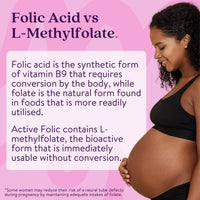 Solvotrin Active Folic 400 mcg – L-Methylfolate Folic Acid Supplement – Highly Absorbed, Vegan – Supports Pregnancy, Energy, Tiredness & Fatigue Reduction – 60 Capsules (2-Month Supply)