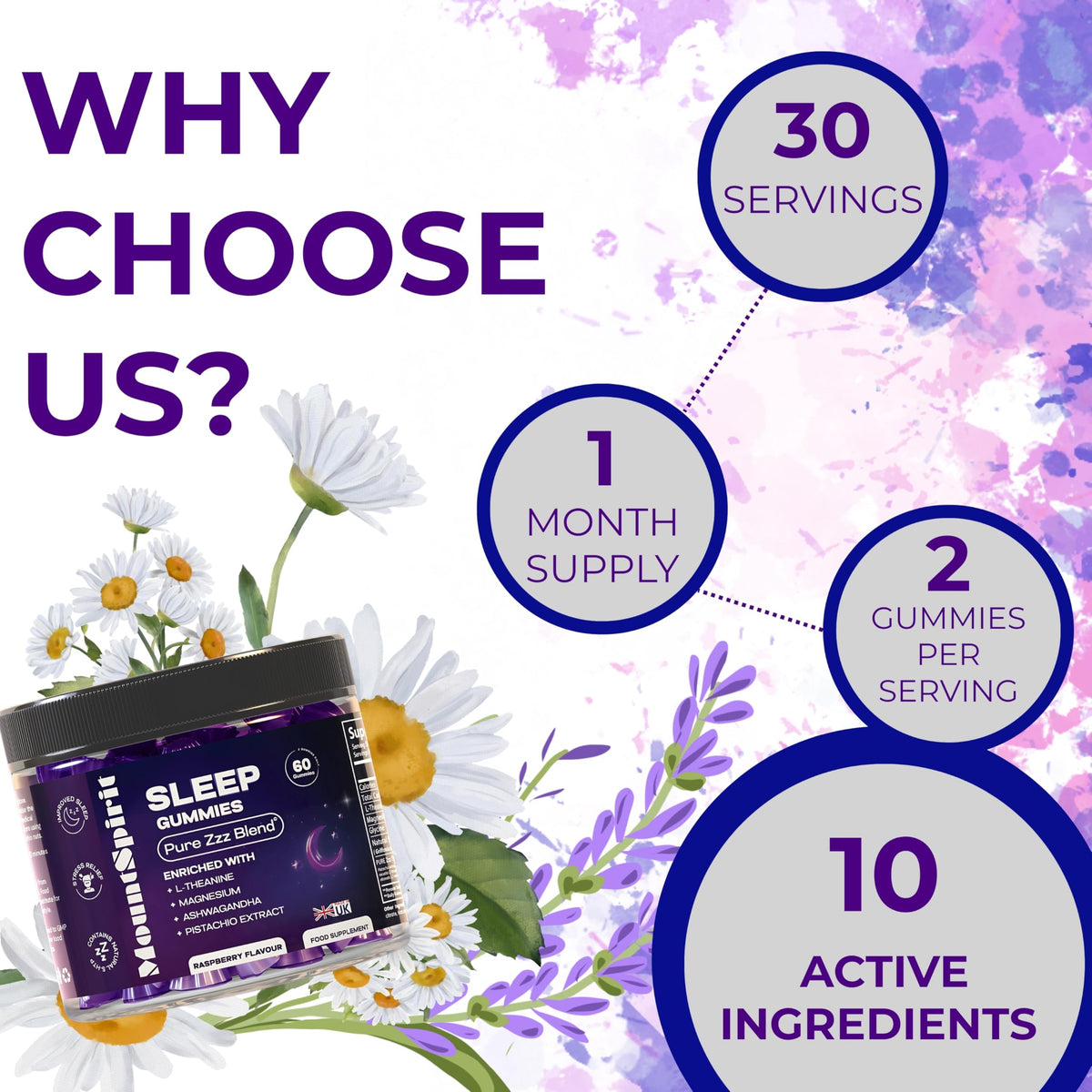 MountSpirit Sleep Gummies | 5-HTP | Zzz Blend ™ Formula for a Restful Night’s Sleep| L-Theanine | Magnesium | Glycine | Chamomile | Lemon Balm | Chamomile | Valeria | Lavender