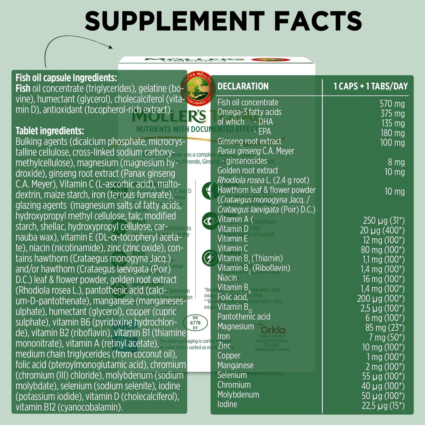 Moller’s ® | Möller's Total | Complete Daily Supplement | Nordic Omega-3 Dietary Supplement with EPA and DHA | Broad Spectrum of Vitamins and Minerals | Ginseng, Hawthorn & Golden Root | 56 Capsules