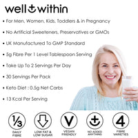 10g Fibre Supplement Powder, 1/3 NHS Daily Intake, 4in1 Insoluble & Soluble Fibre Powder (200g Bag, 30 x 5g Fiber) 4 Types of Fiber. Well Within. for Men, Women & Kids