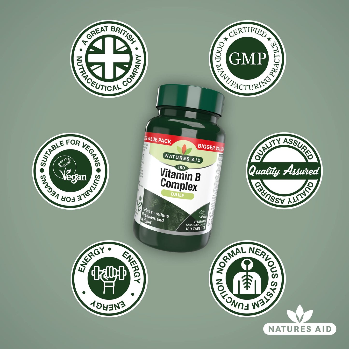 Natures Aid Vitamin B Complex - 180 Tablets - Complete B1 B2 B3 B5 B6 & Vitamin B12 Supplement Support for Energy Tiredness Fatigue Metabolism Function - Vegan Not Gummies or Capsules 6 Months Supply