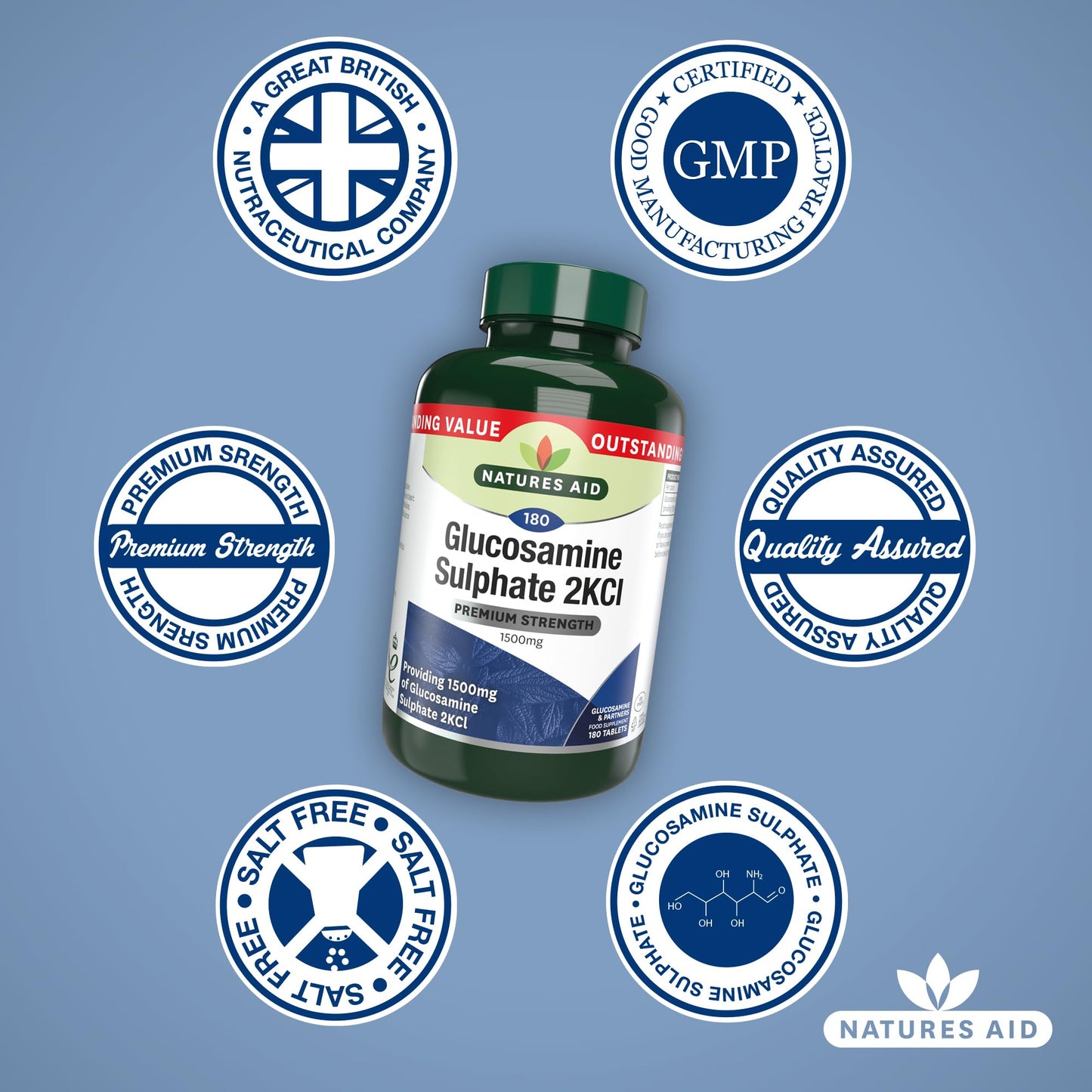 Natures Aid Glucosamine Sulphate 2KCl 1500mg – High Strength Joint Support – Helps Mobility & Flexibility – Non-GMO, Gluten-Free – Natural Supplement – 180 Tablets