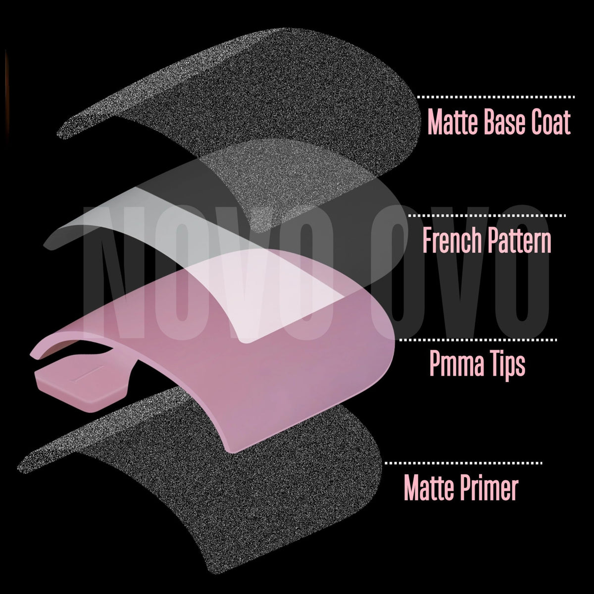 NOVO OVO Ombre French Tip Press on Toe Nail Tips, Sharp Square Pre-Designed Soft Gel False Toenail Extension, BERRY PINK Pre-applied Tip Primer & Base Coat, Full Cover Acrylic DIY x 15 Sizes 240 pcs