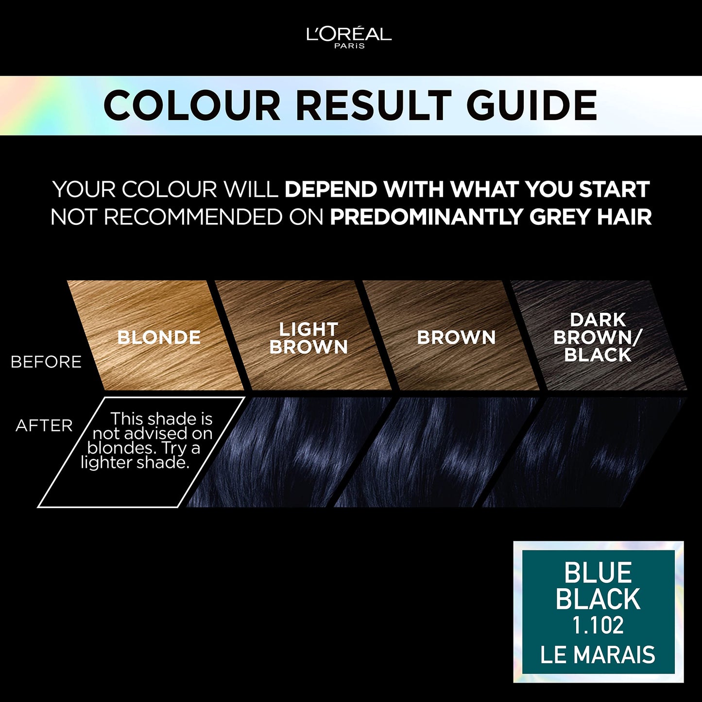 L'Oreal Paris L'Oréal Paris Permanent Hair Colour, Long-Lasting Shine and Intense Colour, For up to 8 Weeks, Preference Vivids (Colorista), Blue Black 1.102, x1 pack