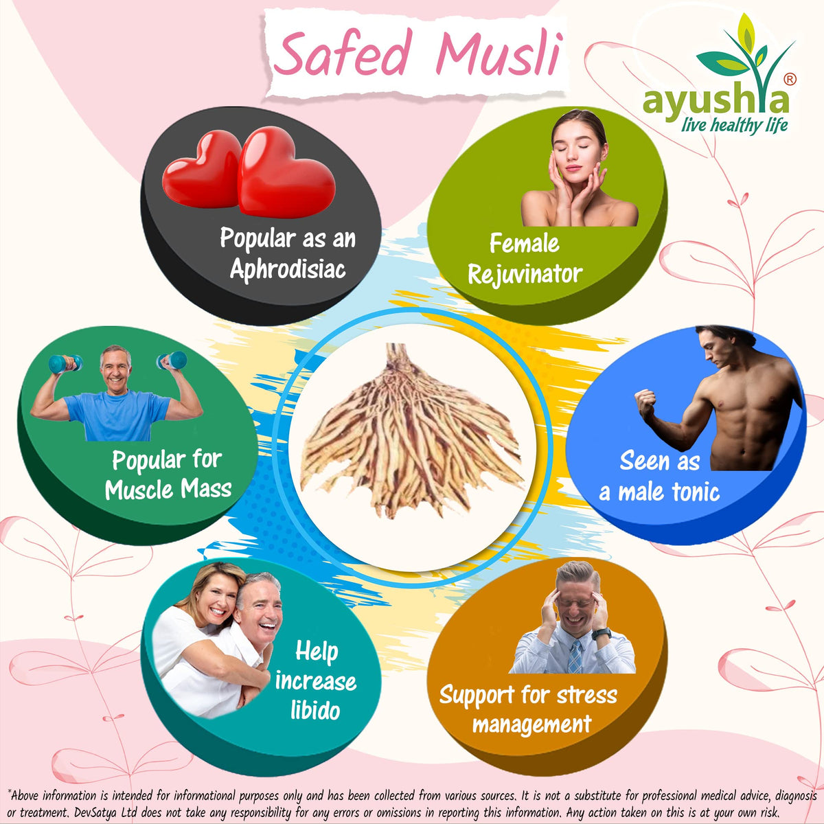 Ayushya Safed Musli Capsule , 60 Capsules, Natural
