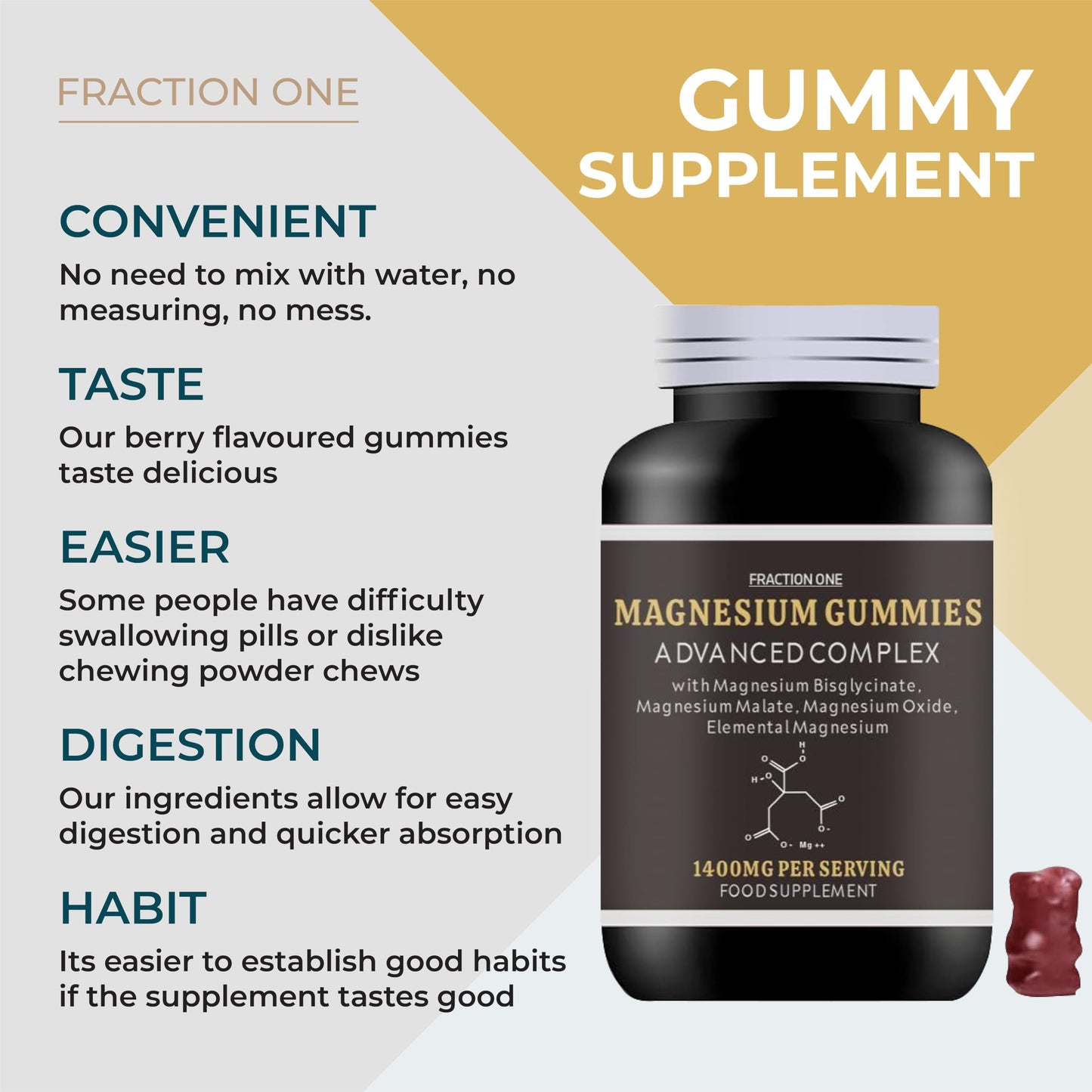 Fraction One Magnesium Gummies - 120 Gummies - 60 Servings - 2600MG PER Serving - Magnesium Citrate 1400mg - Magnesium Glycinate 250mg - Magnesium Malate 200mg - Magnesium Oxide 150mg - Elemental Mg 605.5 mg