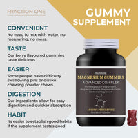 Fraction One Magnesium Gummies - 120 Gummies - 60 Servings - 2600MG PER Serving - Magnesium Citrate 1400mg - Magnesium Glycinate 250mg - Magnesium Malate 200mg - Magnesium Oxide 150mg - Elemental Mg 605.5 mg