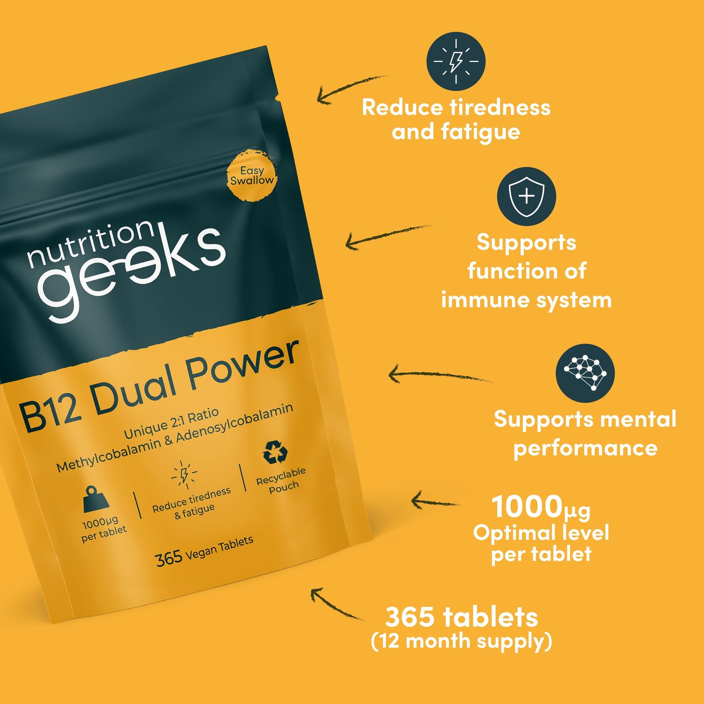 Nutrition Geeks Vitamin B12 Tablets High Strength - 1 Year Supply (365 Tablets) - 1000mcg Dual Power B12 Vitamin Complex with Methylcobalamin & Adenosylcobalamin - Vegan Supplement - (Packaging Design May Vary)