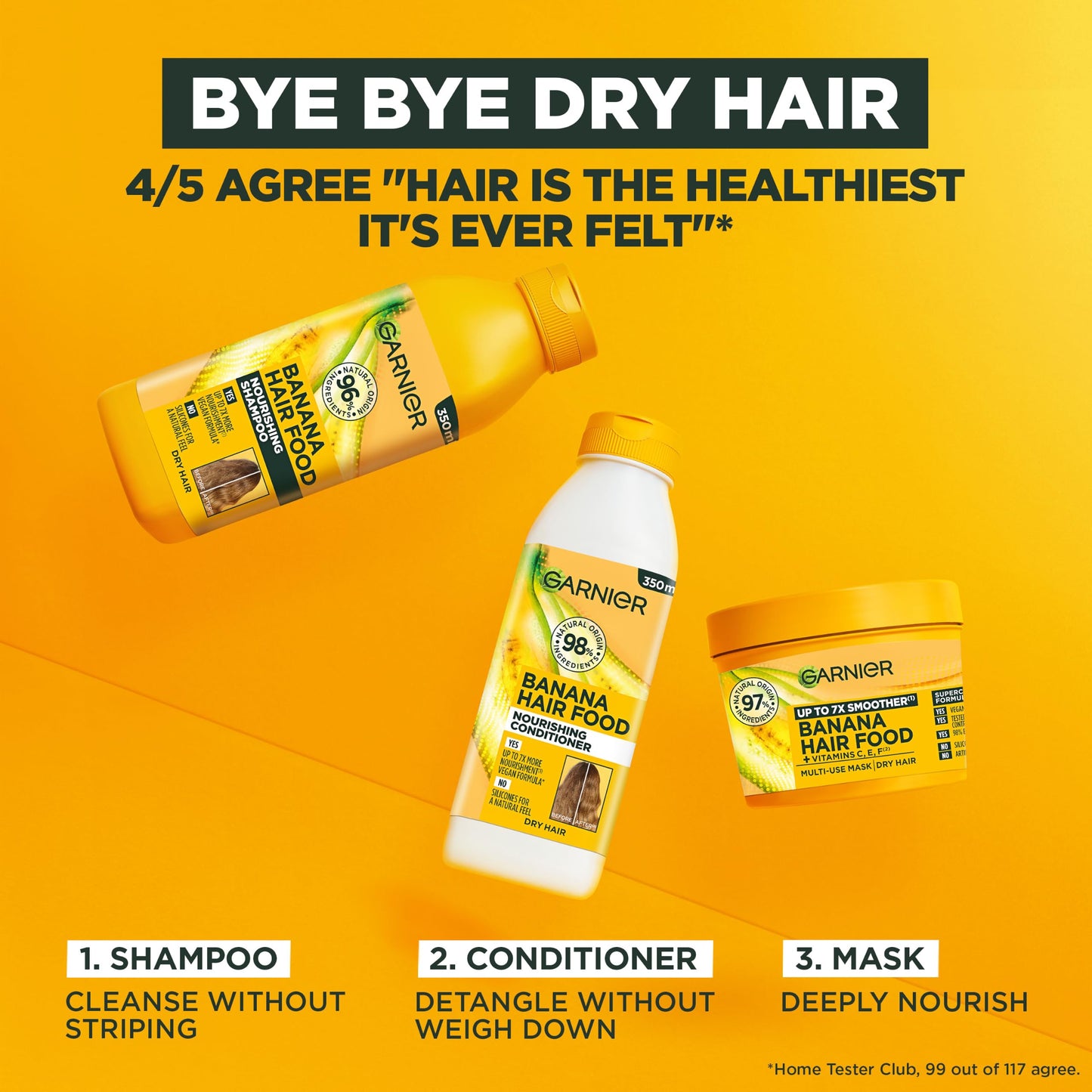 Garnier Ultimate Blends Nourishing Hair Food Banana Conditioner For Dry Hair, 350 ml